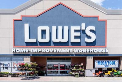 Is Wall Street Bullish or Bearish on Lowe's Stock?